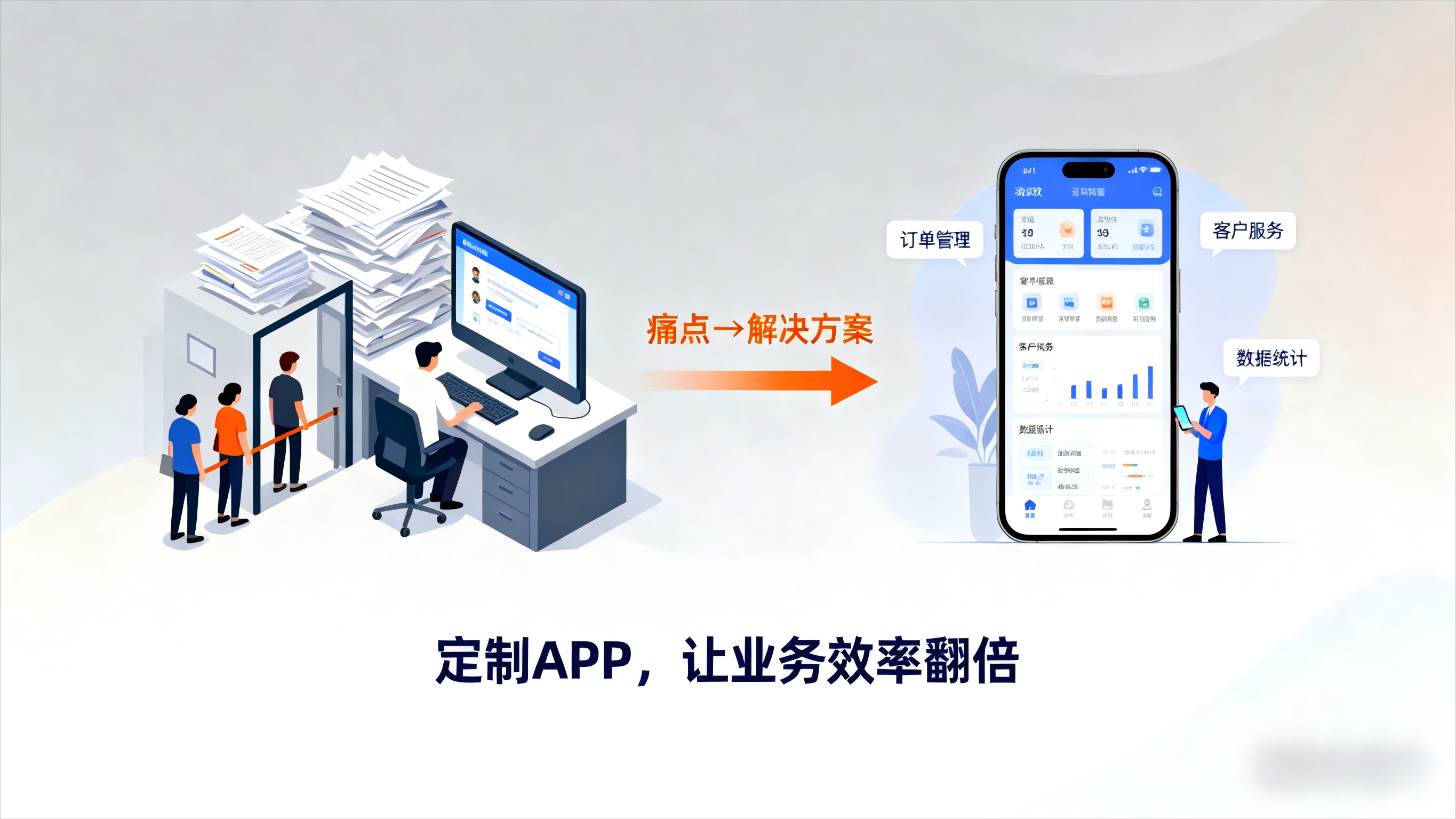 移动应用与 UI/UX 定制开发服务
